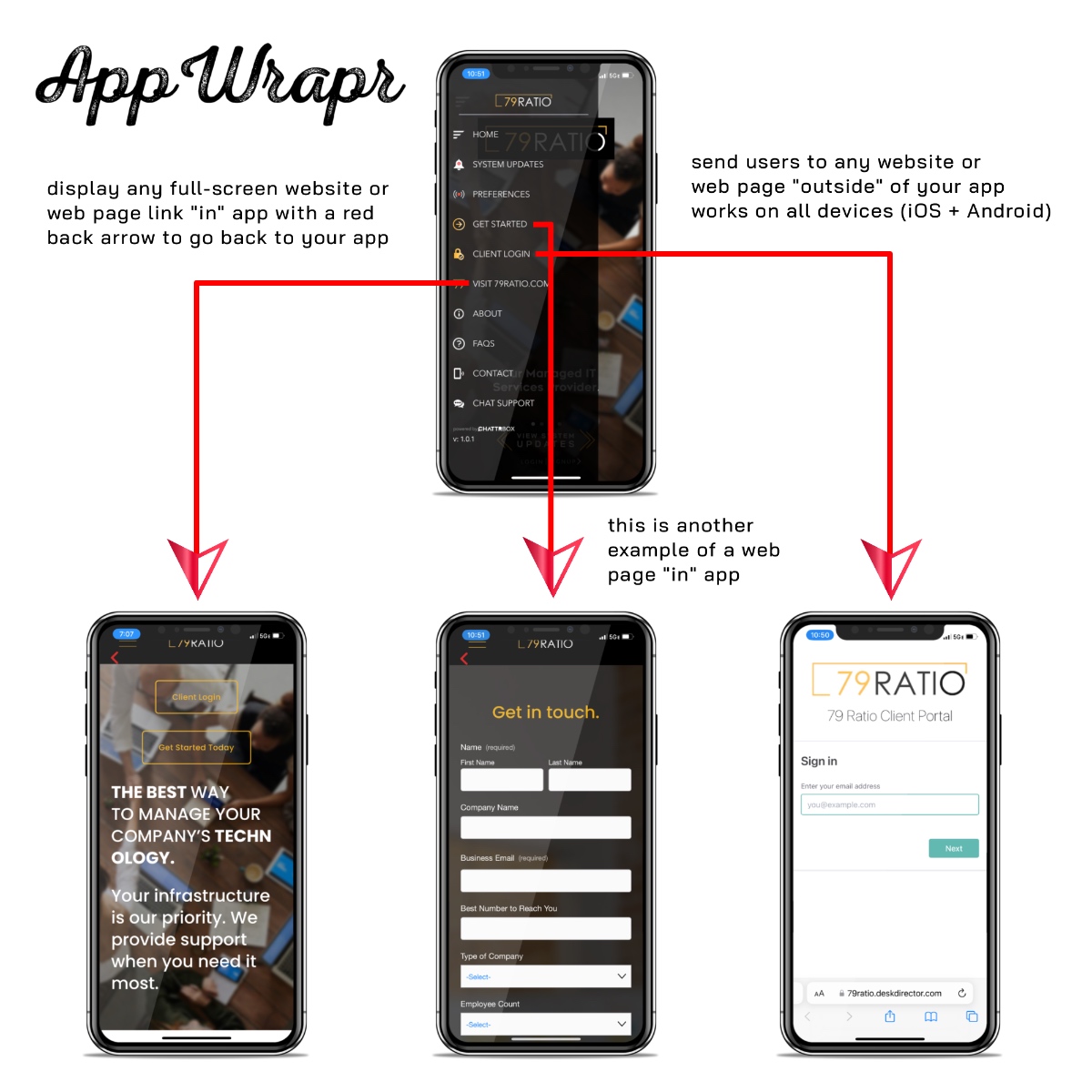 App Wrapper - Native Mobile App